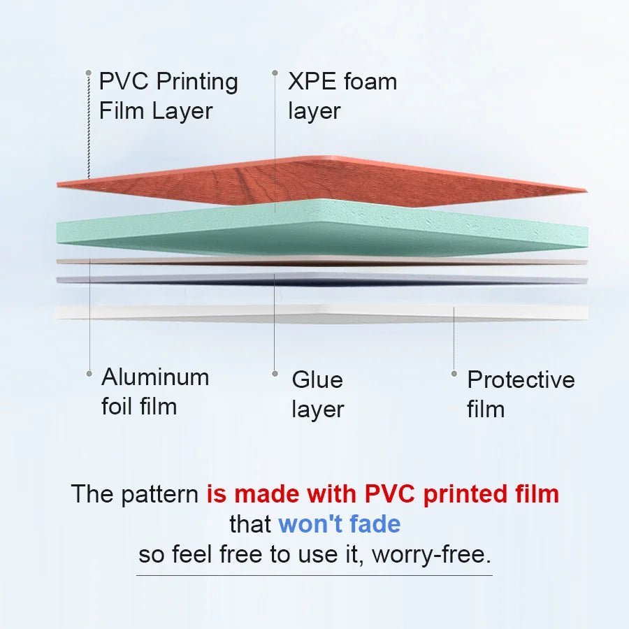 10pcs Self-Adhesive Wooden Stickers Wall Stickers Skirting Lines 10mm Thickness Suitable for All Indoor Places 17.72X4.72In